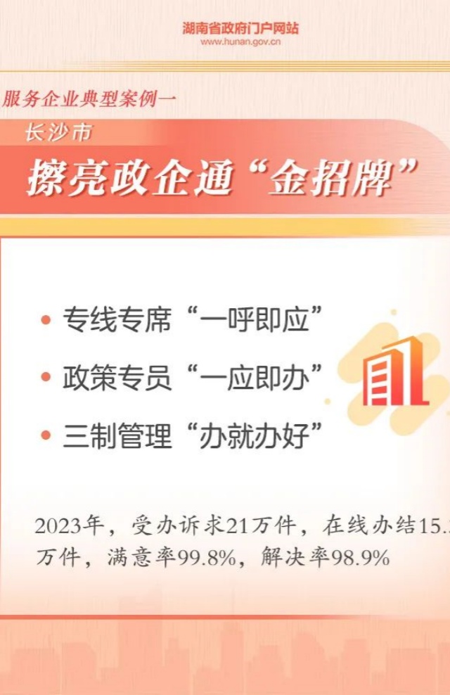全省推介！12345熱線(xiàn)“雙十大”典型案例來(lái)了